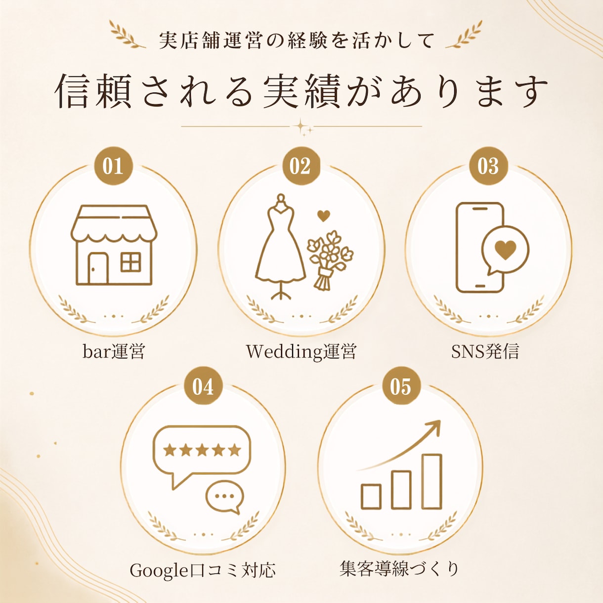 店舗・企業向け文章を作成します 魅力が伝わる紹介文・SNS文章を作成 イメージ3