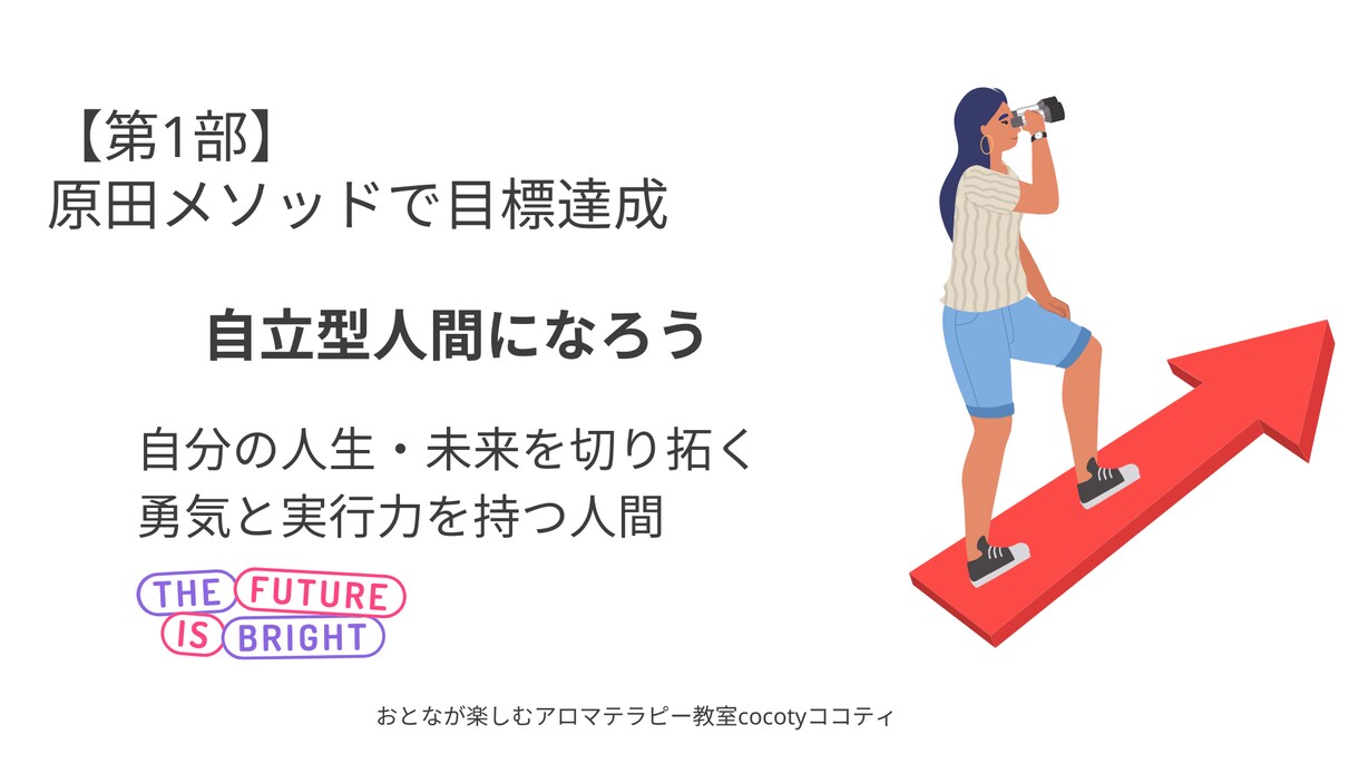 Canva対応◎伝わる講座・プレゼン資料作成します 受講者の心に届くスライド、プロ講師がまるごと整えます。 イメージ5