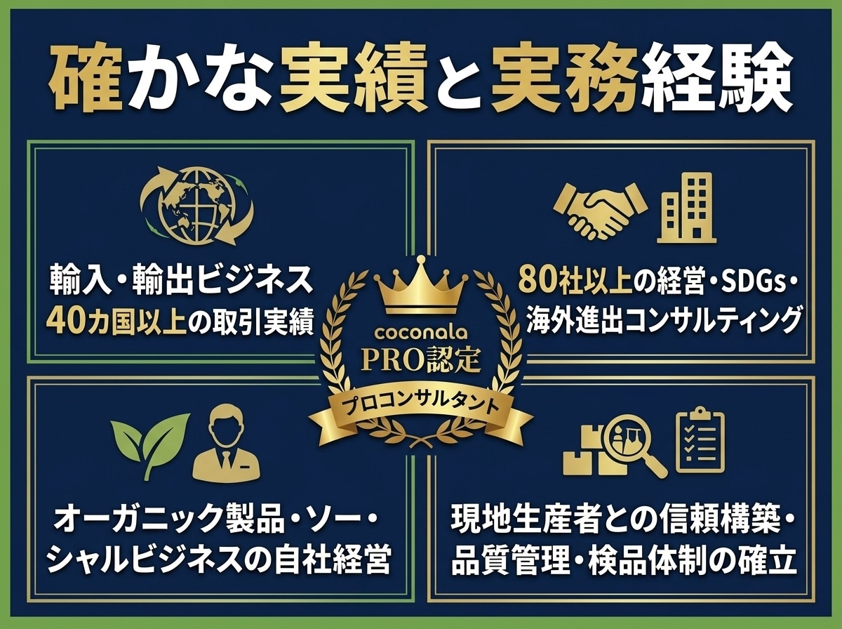 海外ビジネスの起業・新規事業を0からサポートします 経営14年・40カ国取引｜ココナラPRO&現役経営者が伴走！ イメージ4