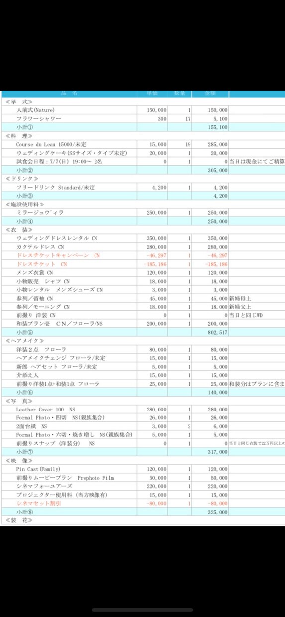 挙式の値段クオリティを落とさず値段を落とします 初めての結婚式。見積もりそれで大丈夫？ イメージ2