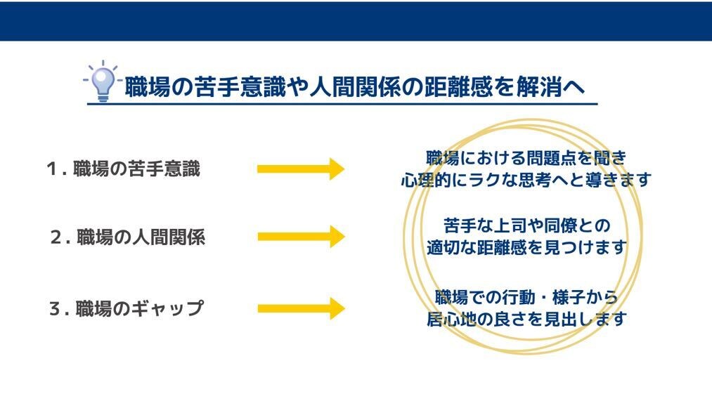 職場、人間関係、心が感じる「辛さ」を受け止めます 「こんなこと話してもいいのかな」の心配より安心を提供します！ イメージ3