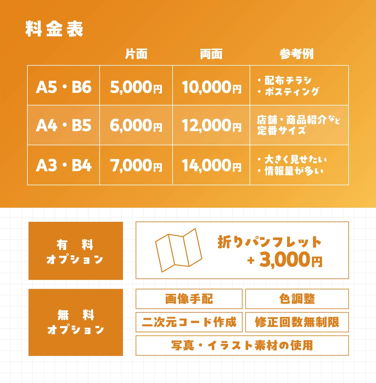 先着3名様限定！伝わりやすいデザインつくります 初心者大歓迎！低価格でも丁寧高品質！イベント・宣伝など			 イメージ2