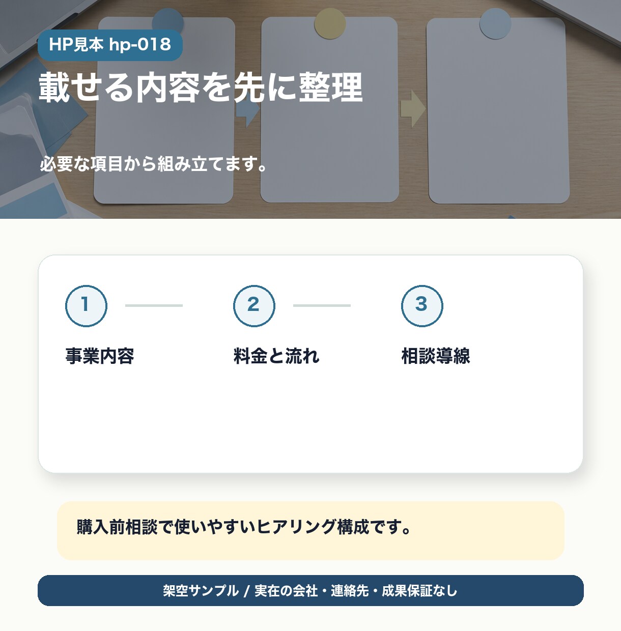 ホームページ・LPを1ページから作ります AIで構成・文章込み。小さな事業の強みを整理して形にします イメージ5