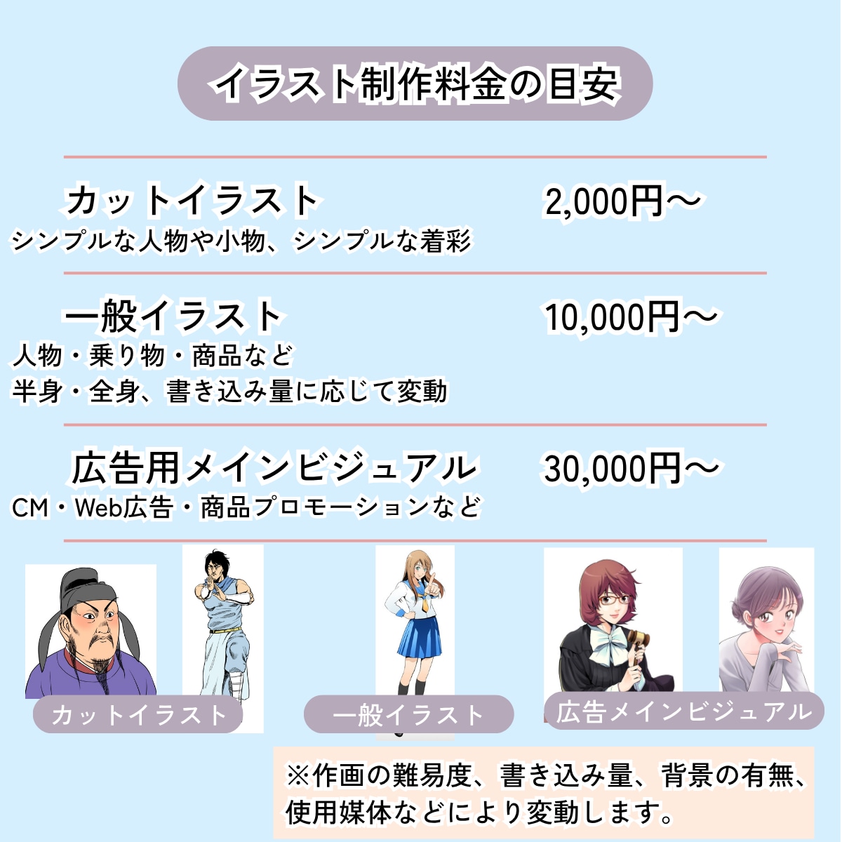 漫画制作を承ります 歴30年のプロが制作！大手パッケージや有名MVの実績多数 イメージ3