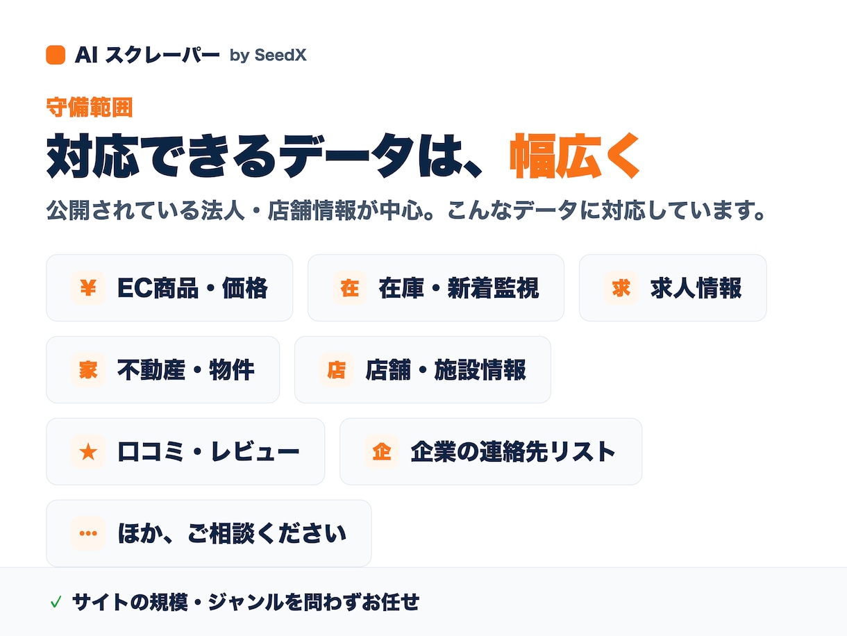 AIスクレーピングでデータ収集・リスト作成をします 発注前に無料サンプルで現物確認。CSV納品、サイト変更に強い イメージ9