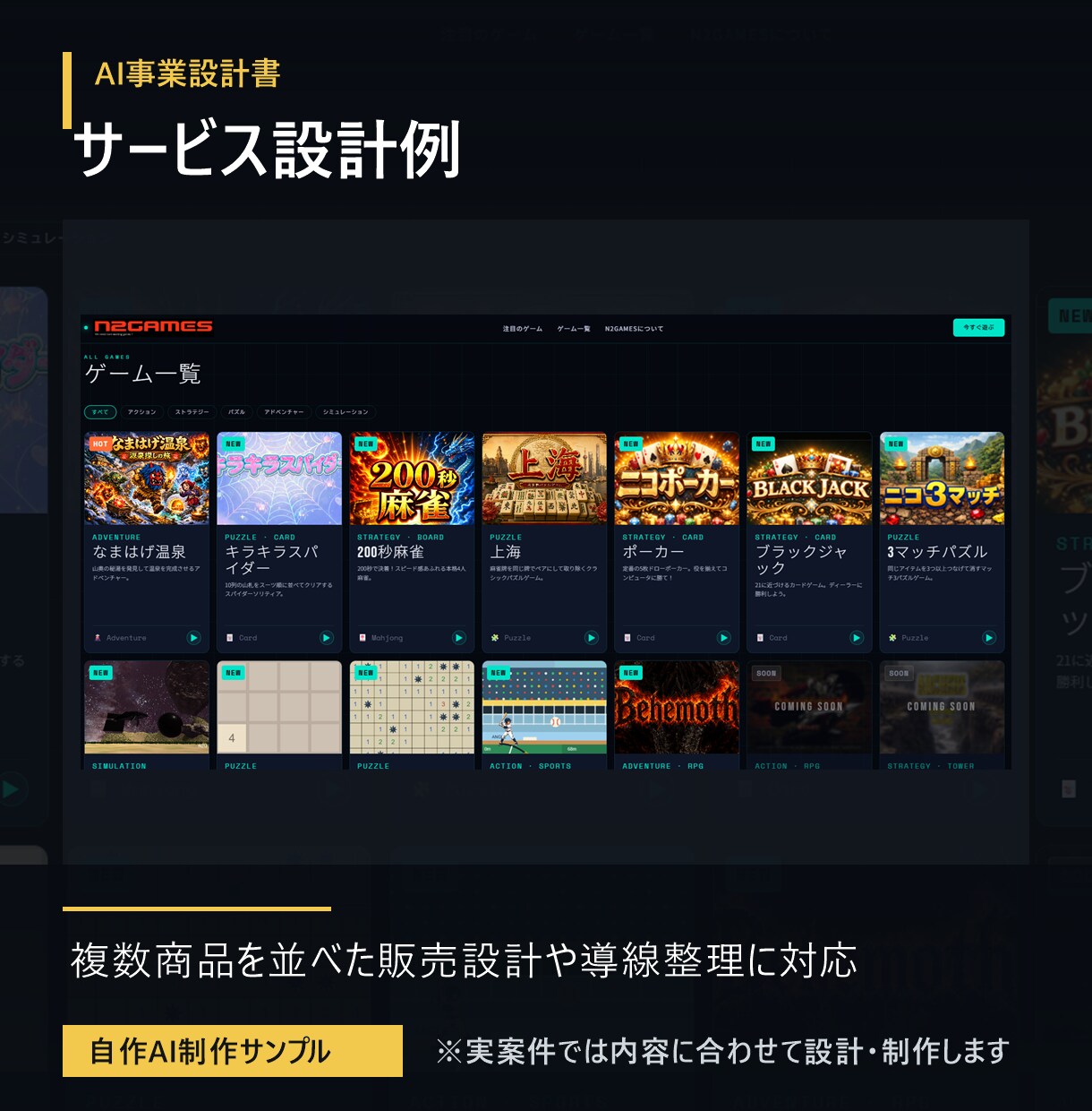 AI事業の商品設計書を作成します 売れる商品設計と収益導線を具体化 イメージ5