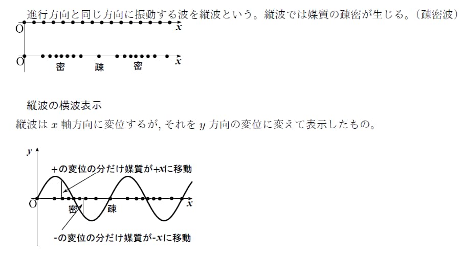 東大出身の家庭教師が勉強の質問答えます 理系受験生の強い味方です。勉強の質問を何でもしてください。 イメージ10