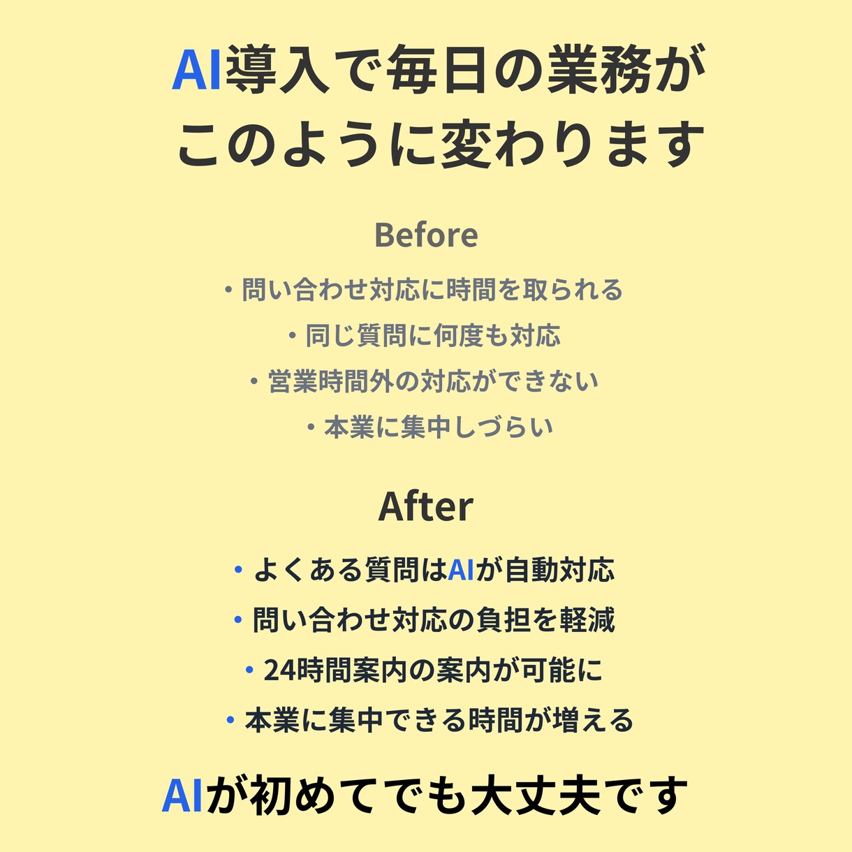 問い合わせ対応を自動化するチャットボット作成します AIが苦手でも問い合わせ対応を減らしたい方へ イメージ5