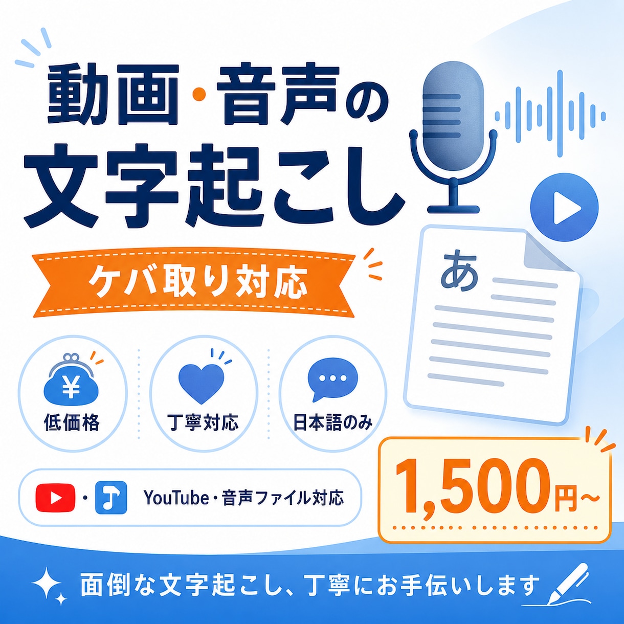 75円/分～　動画・音声の文字起こし承ります 面倒な文字起こし、丁寧にお手伝いします イメージ1