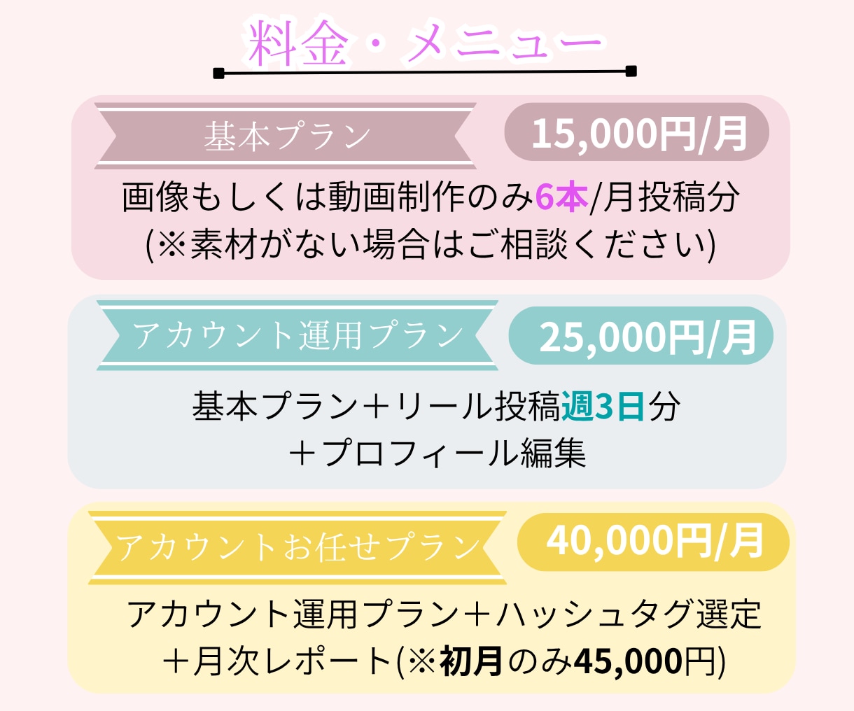 幅広いジャンルでSNS運用まるっと行います ”看護師だから”が、強みになる。急性期看護に特化した情報発信 イメージ2