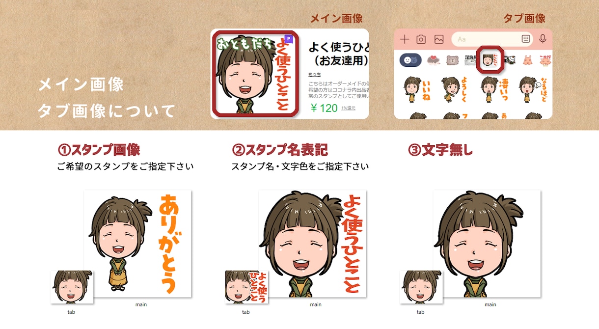 セミオーダーで似顔絵LINEスタンプを作成します 写真を送るだけ♪イラストレーターによる簡単スタンプ作成です イメージ10