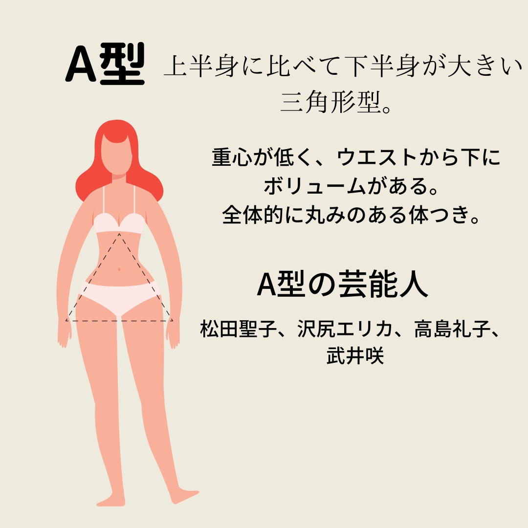 現役スタイリストが体型診断します 骨格診断では分からない肉付きまで考慮した診断です。 イメージ5