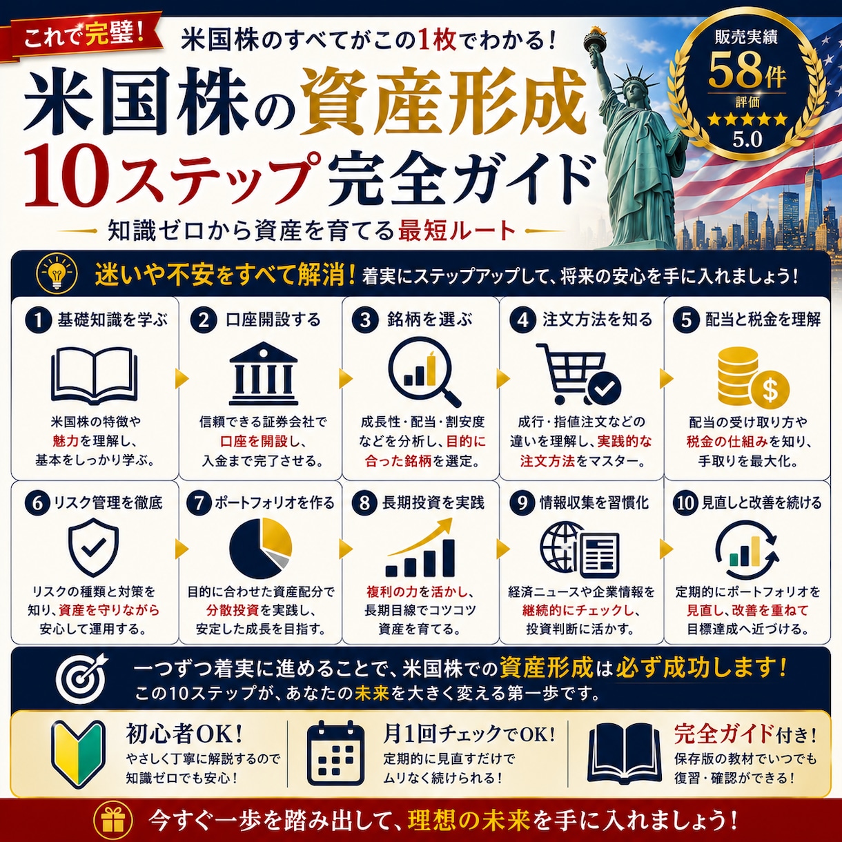 初心者でも米国株で資産を育てる方法教えます 給料だけに頼らない｜お金にも働いてもらう資産形成の教科書 イメージ10