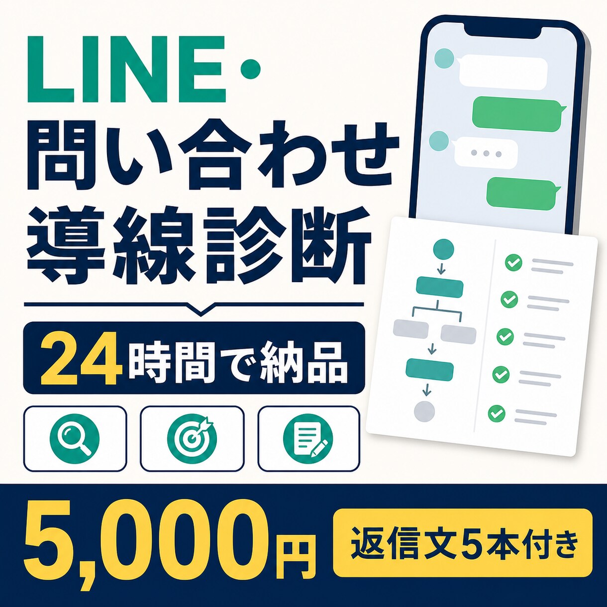 建設会社の問い合わせ導線を診断します 改善点3つと返信文5本を24時間で納品 イメージ1