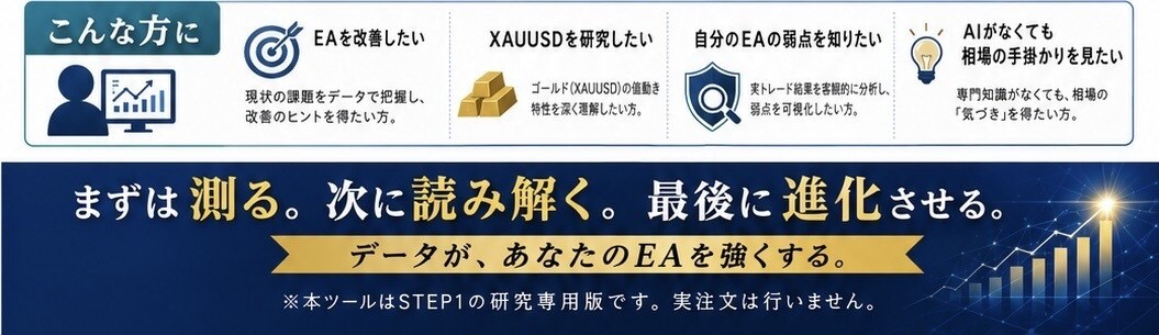 実運用で負ける…その原因を研究EAで可視化します EAが勝てない原因を研究する外付けEA｜仮想売買・CSV分析 イメージ8