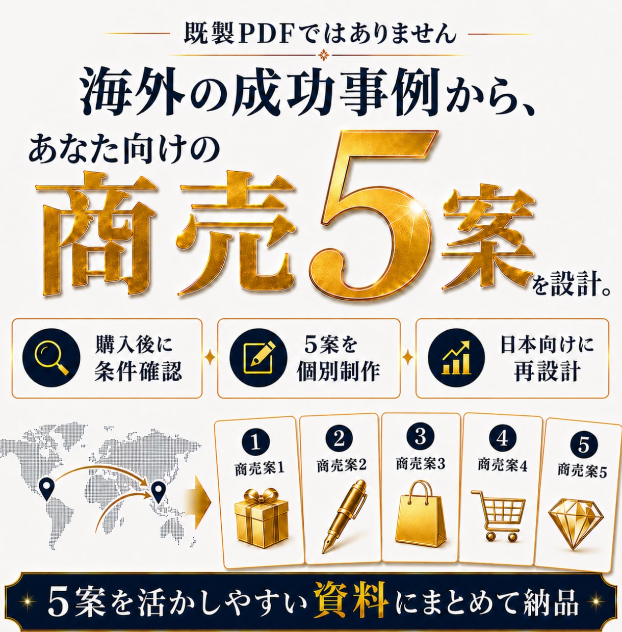 海外の副業成功事例から専用の商売5案を設計します 予算や作業環境に合わせた商売5案を個別設計 イメージ1