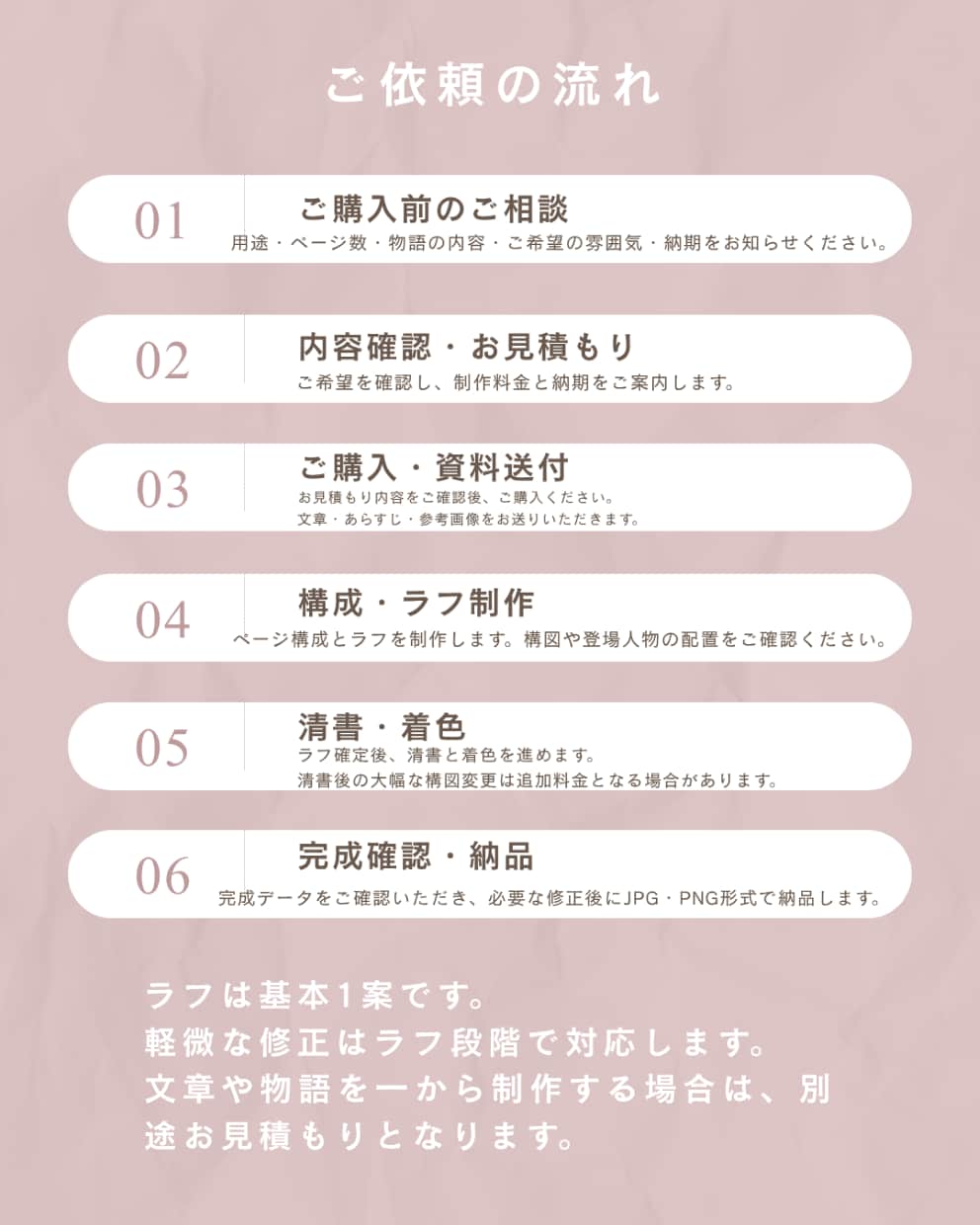 あなたのお話をやさしいオリジナル絵本にします 世界に一つだけ！やさしい色合いで物語のある絵本を描きます イメージ5