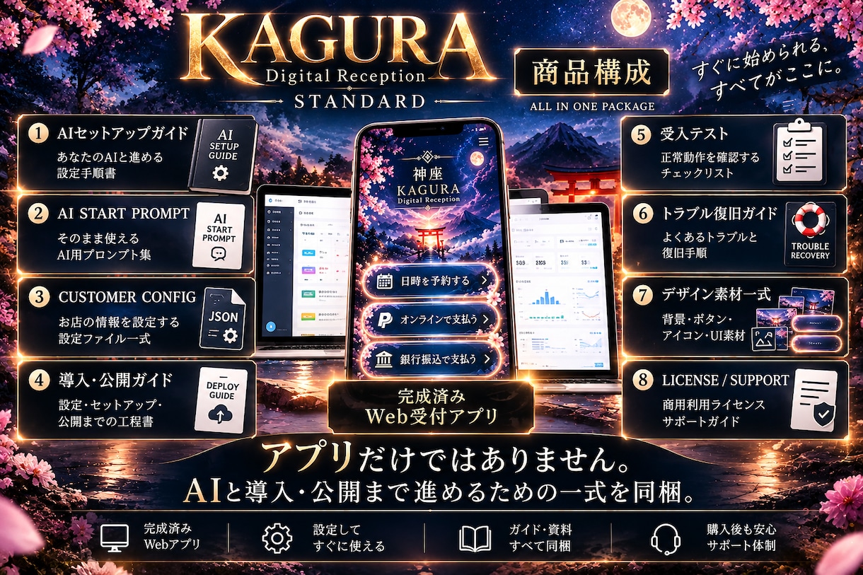 バラバラな案内導線をひとつにまとめます お客様を迷わせない、あなたのデジタル受付 イメージ3