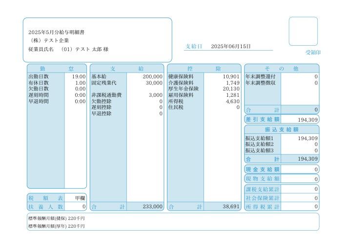 1ヶ月間社労士が給与計算、社会保険手続き代行します 給与計算、社会保険•雇用保険手続き、雇用契約書の作成をします イメージ1