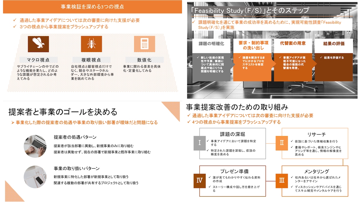 PPT資料をカッコよく整えます 資料のデザインから構成作成まで対応可能です！ イメージ2