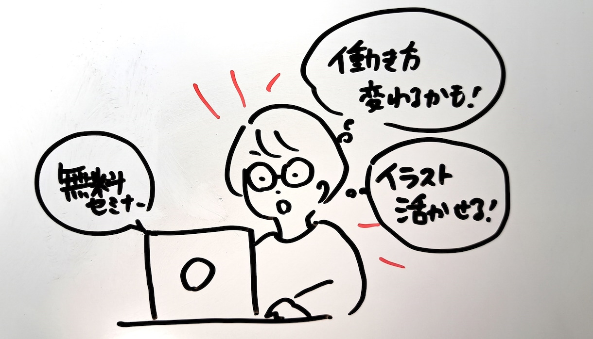 人の心にヒットする、手描きアニメーション作ります 原稿作成からお手伝い、修正無料、打ち合わせあり イメージ3