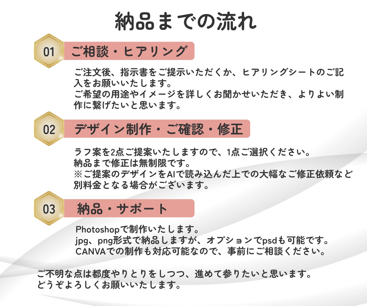 限定３名！クリックされる魅力的なバナーを作成します クリック率UP・集客率UP・売上UPを目指します！ イメージ3
