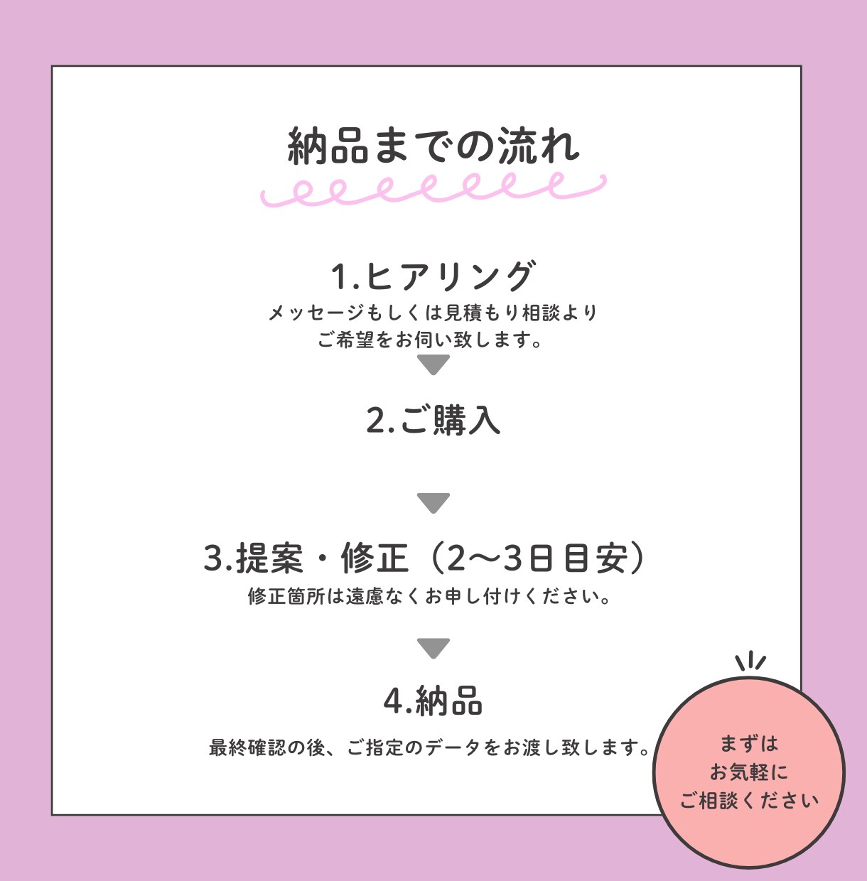 Instagram投稿/広告用画像を制作いたします あなたの想い、アカウントの世界観を大切にしながら伴走します！ イメージ3