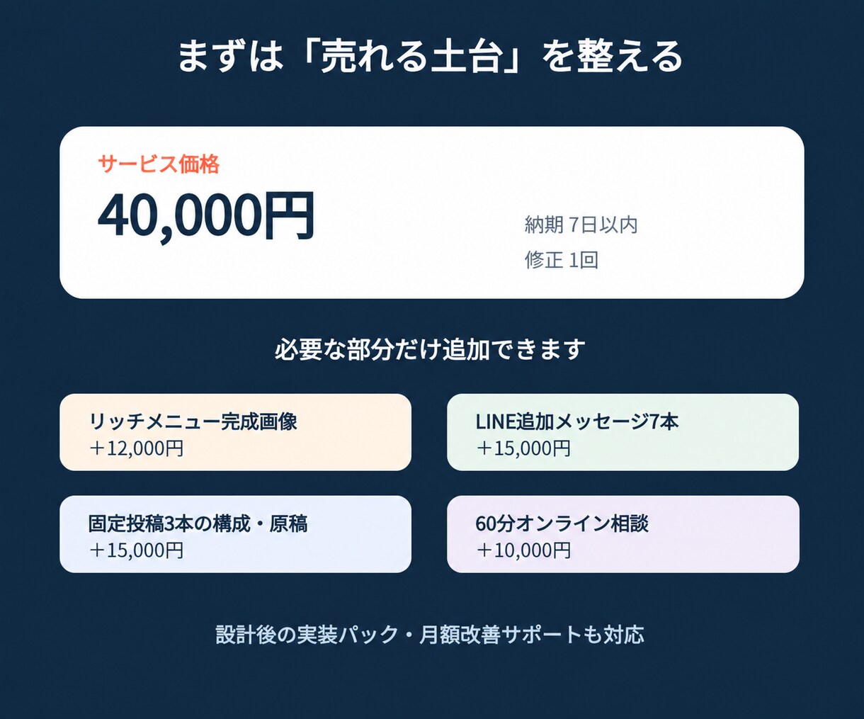 インスタからLINE予約への導線を設計します 投稿を予約・問い合わせにつなげる導線を丸ごと設計 イメージ5