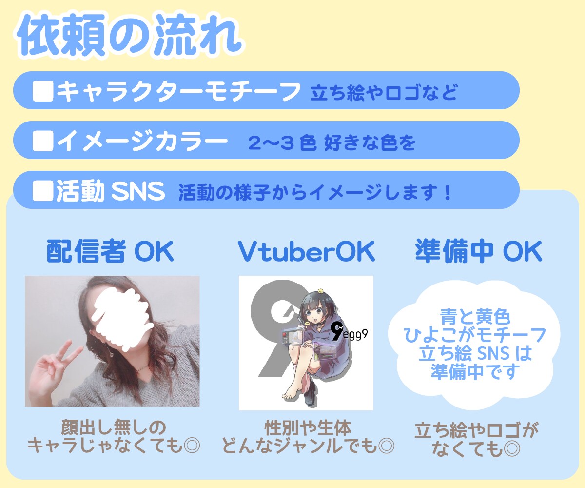 配信の背景に！【ループ背景】作ります Youtube配信に！オリジナルの背景動画を イメージ6