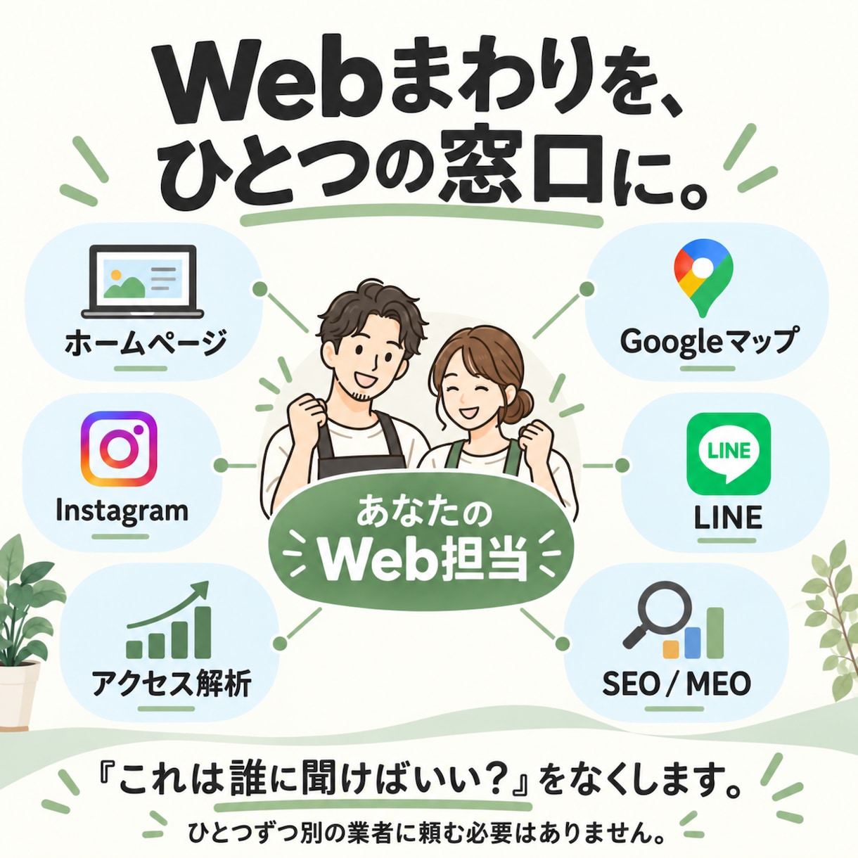 小さなお店のWeb担当になります 必要なWebだけ整え、本業に集中できる時間をつくります イメージ4