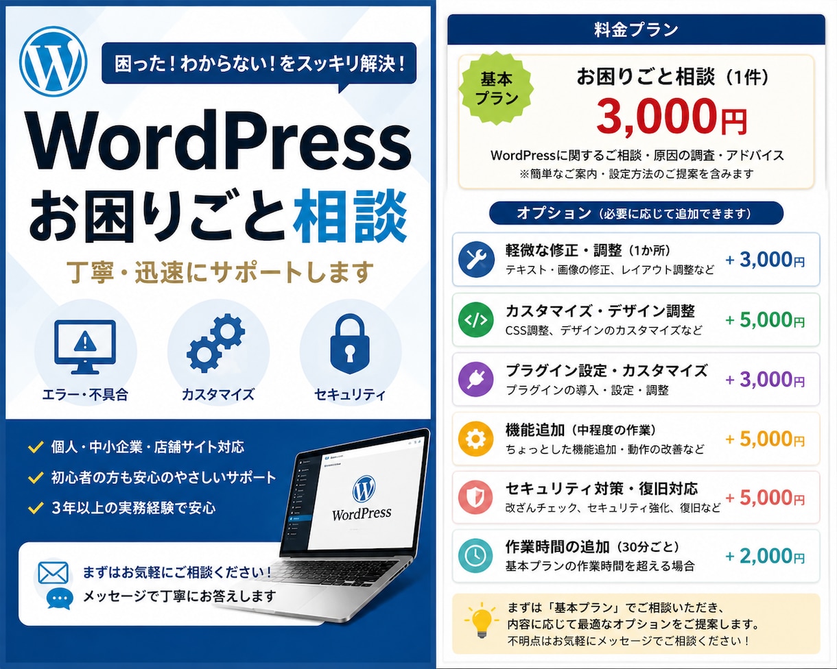 WordPressのお困りごとを丁寧に解決します 「相談」「初心者歓迎」「不具合」スッキリ解決！ イメージ1