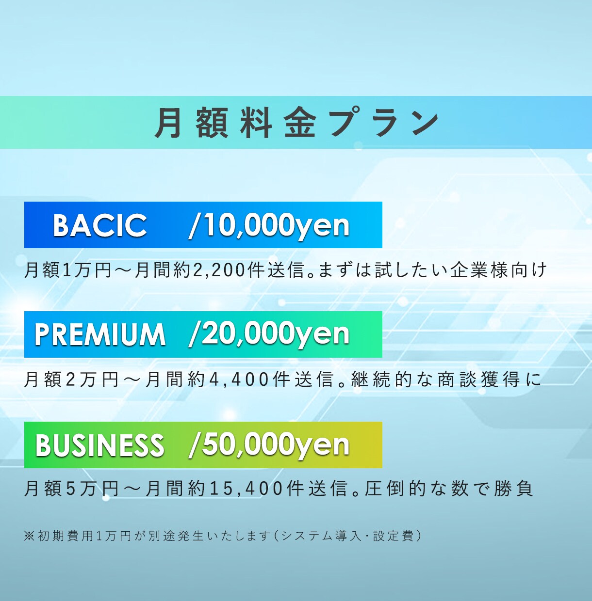 1社1円｜メール送信を代行します 寝てる間に商談が届く！リスト作成から名入れ送信まで丸投げOK イメージ4