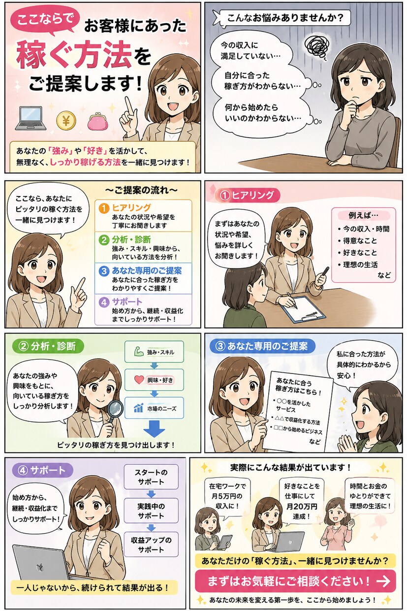 AIを使った副業で稼ぐ方法を教えさせて頂きます AIを使用した副業をいくつかご提案可能です イメージ1