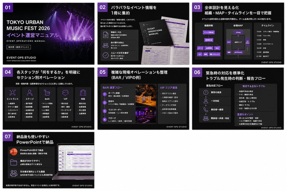 イベント運営マニュアルを作成します 現場経験を活かした実践的な運営資料を制作 イメージ2