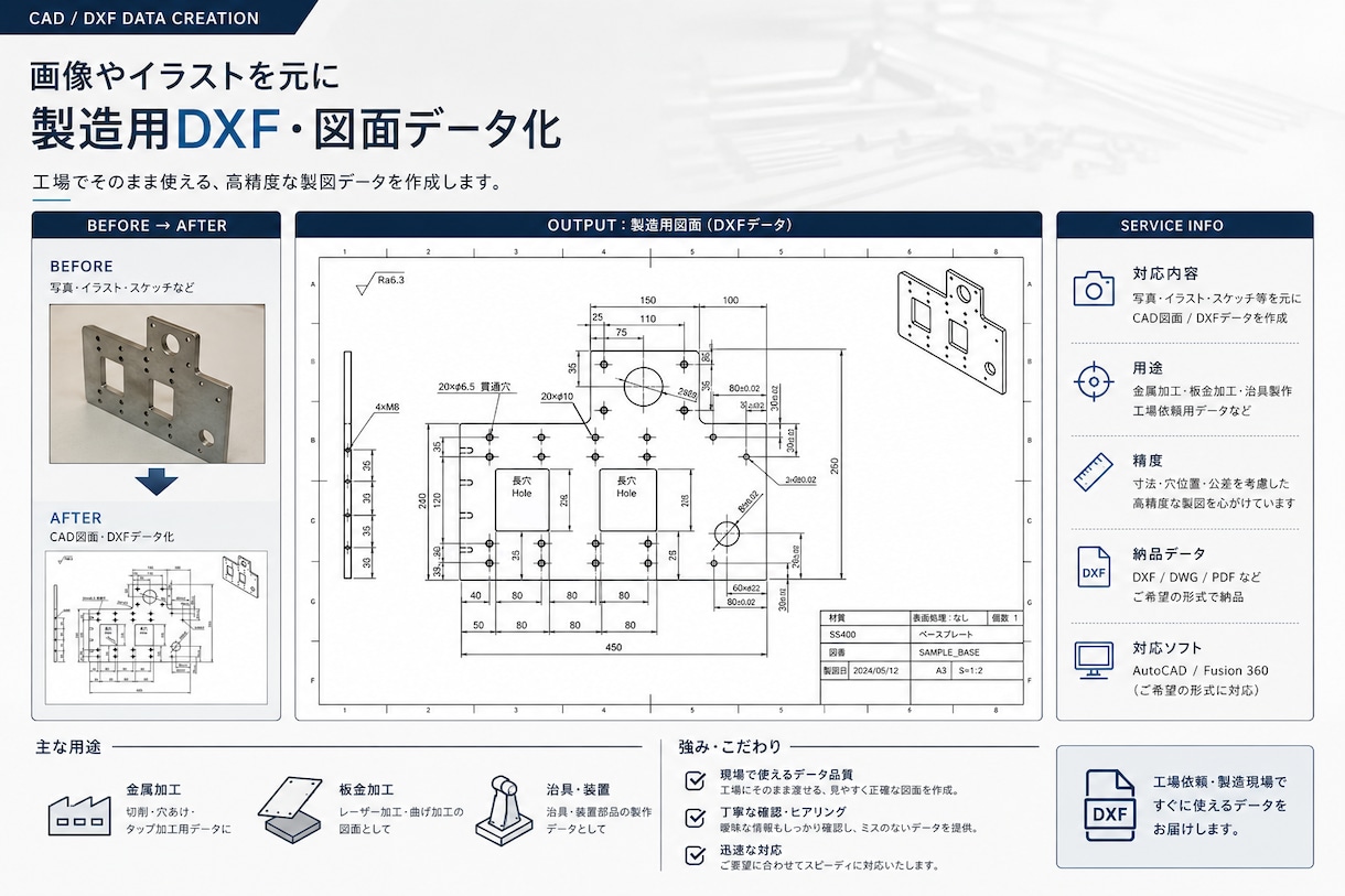 手書き図や写真等を3Dデータや3DCGにします あなたのイラストや図を3Dデータ、3DCGに致します。 イメージ10