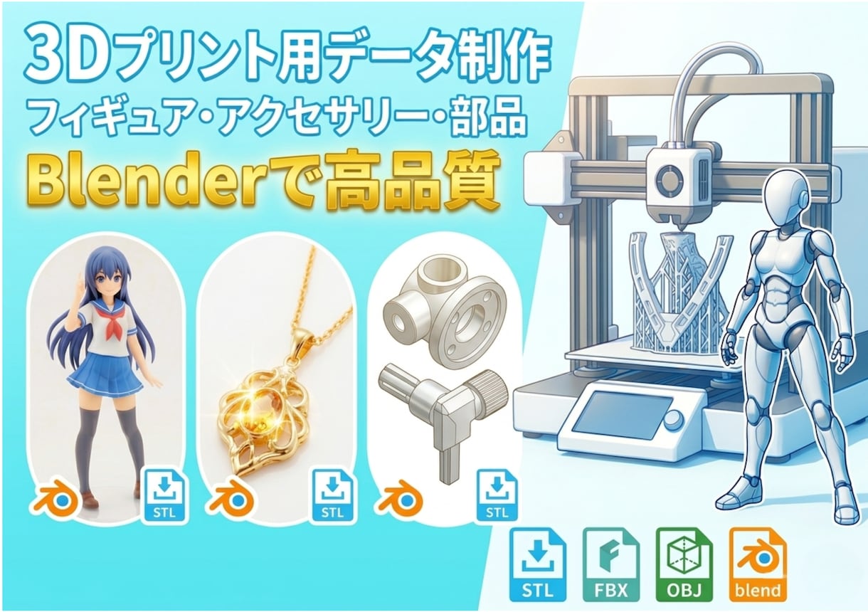 3Dモデリング、3Dデータ制作致します フィギュア、アクセサリー、3DCGモデル制作をお手伝いします イメージ2