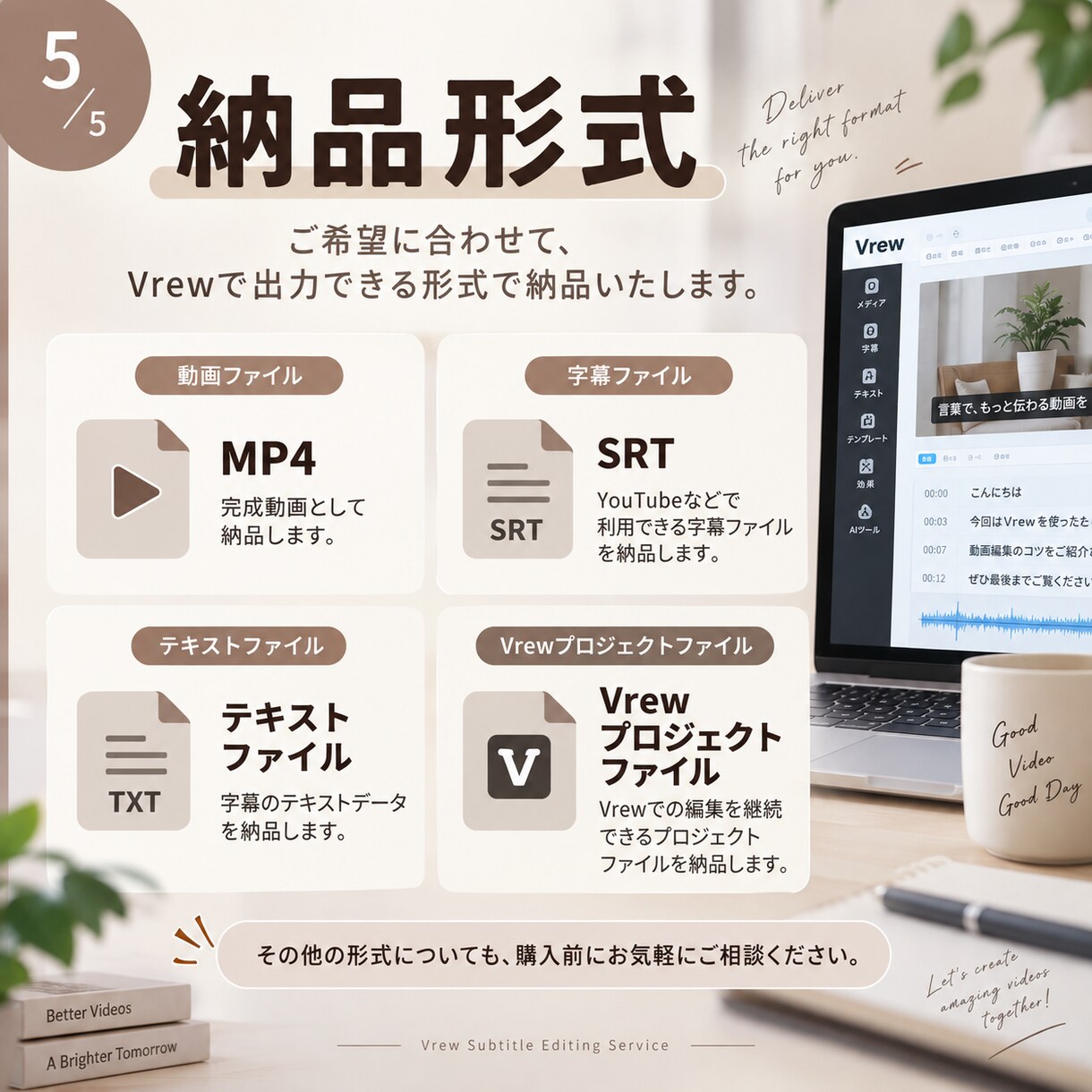 24時間以内・Vrewでフルテロップ編集します 毎日Vrewを使う実務経験者が対応 イメージ5