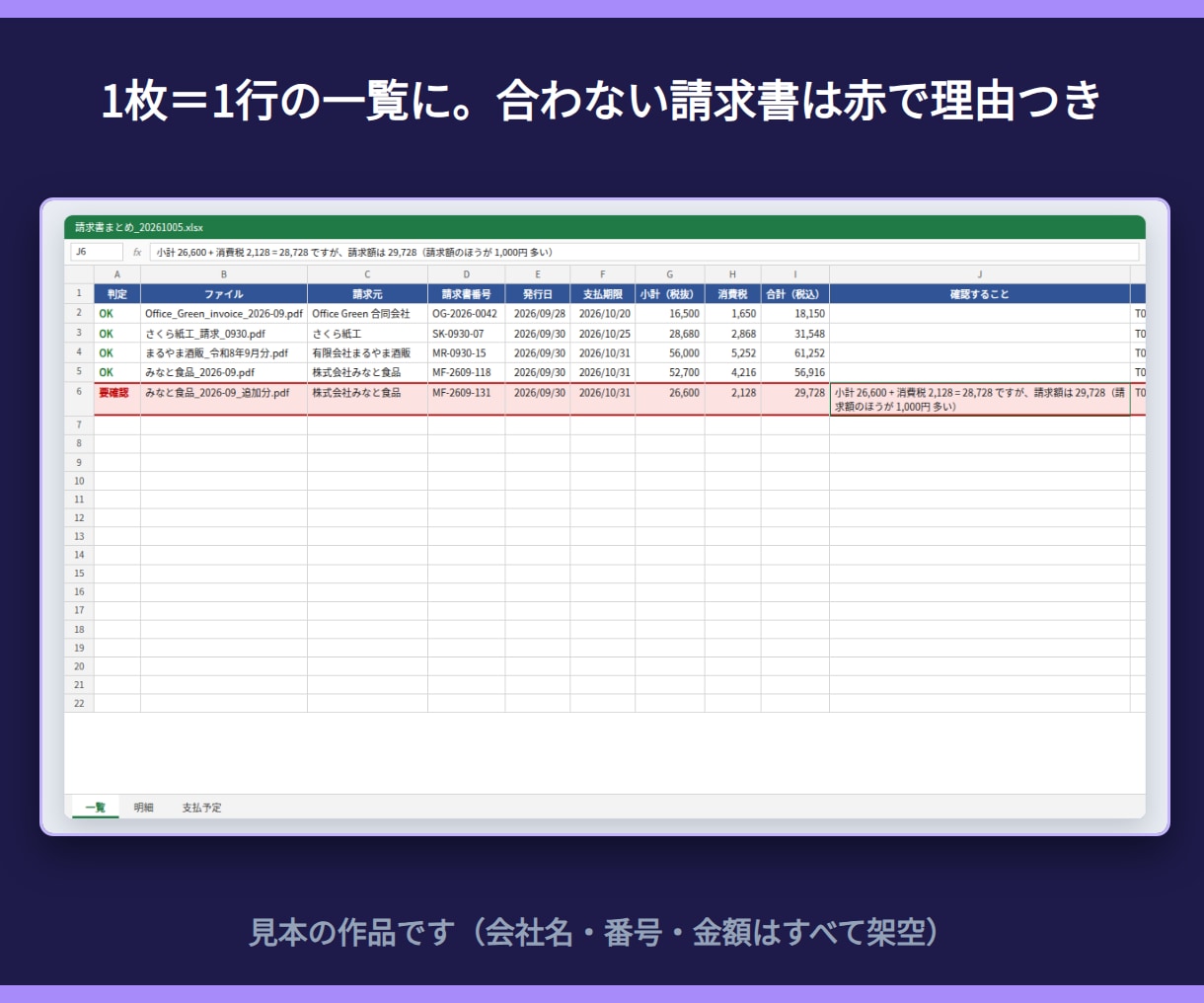 CSV・PDFの転記作業を自動化します 請求書・注文書を表へ自動で｜通話なし イメージ3