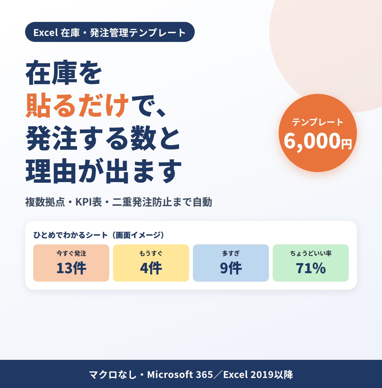 在庫を貼るだけで発注数が出るExcelを販売します 毎週の在庫を貼るだけ。発注する数と理由、KPI表まで自動 イメージ1