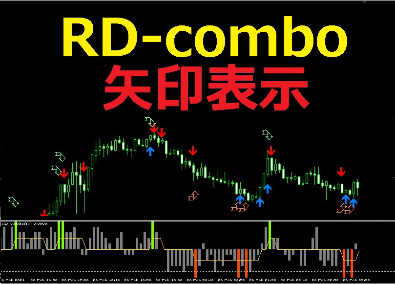 逆張り用RDコンボを矢印化するインジケータ売ります RDコンボの値で上昇か下降かを矢印表示しアラート設定も可能。 イメージ1