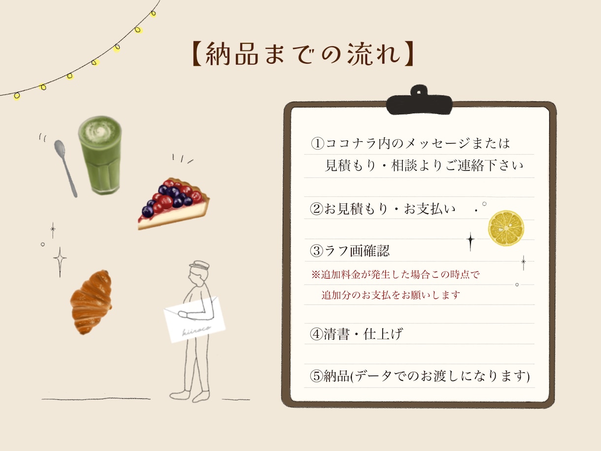 温かみのあるフードイラスト入りメニュー表描きます お店の個性を引き出す＊イラスト入りお洒落なメニュー表作ります イメージ3