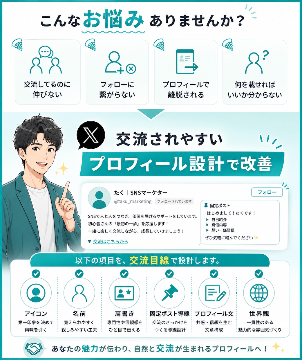 Xの交流特化型プロフィールを設計します 会話・交流に繋がるプロフィールへ改善 イメージ2