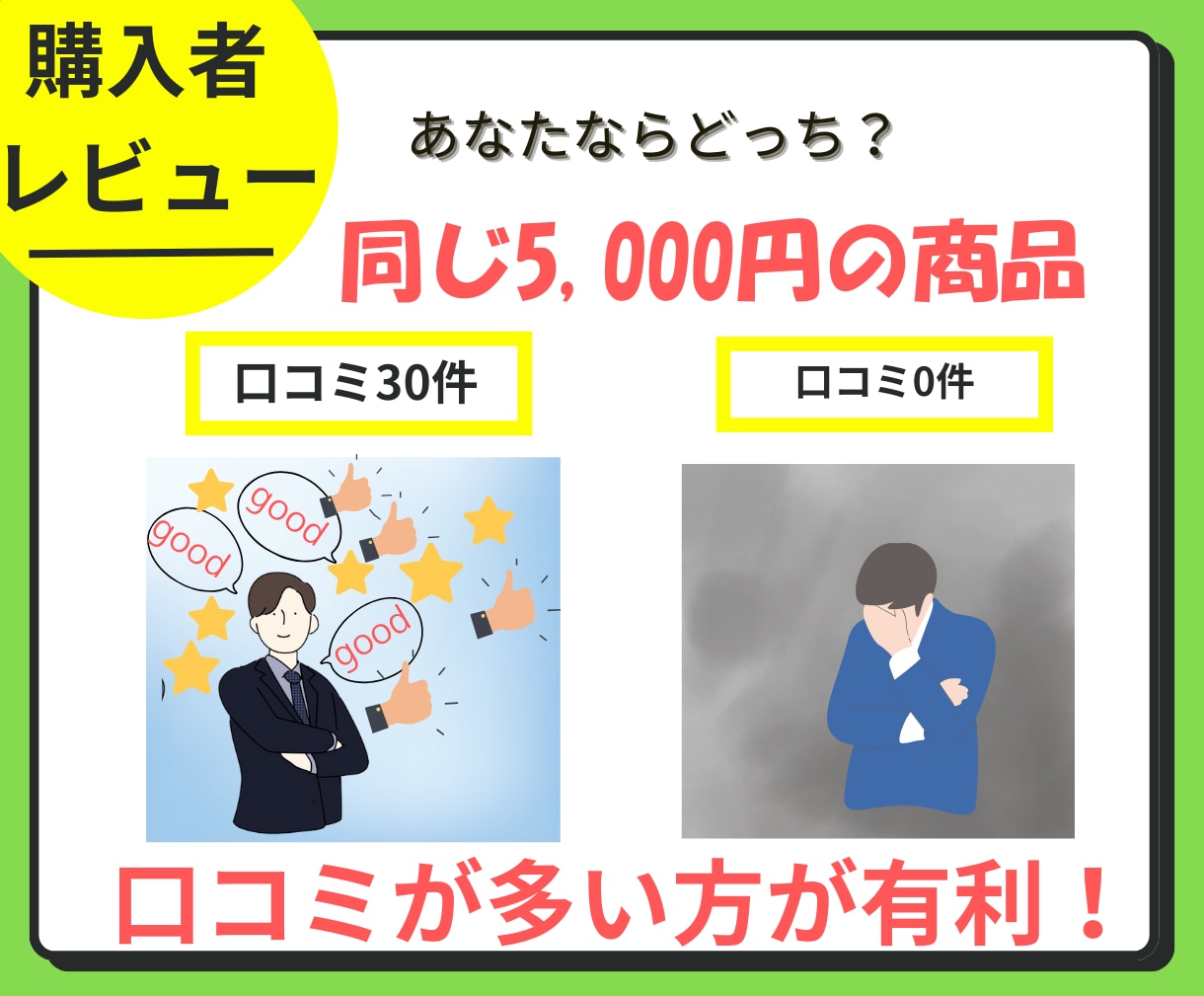 楽すぎ！！あなただけの売れるコンテンツを作ります あなたは何もしなくてもOK！面倒な商品作り丸投げして下さい！ イメージ7
