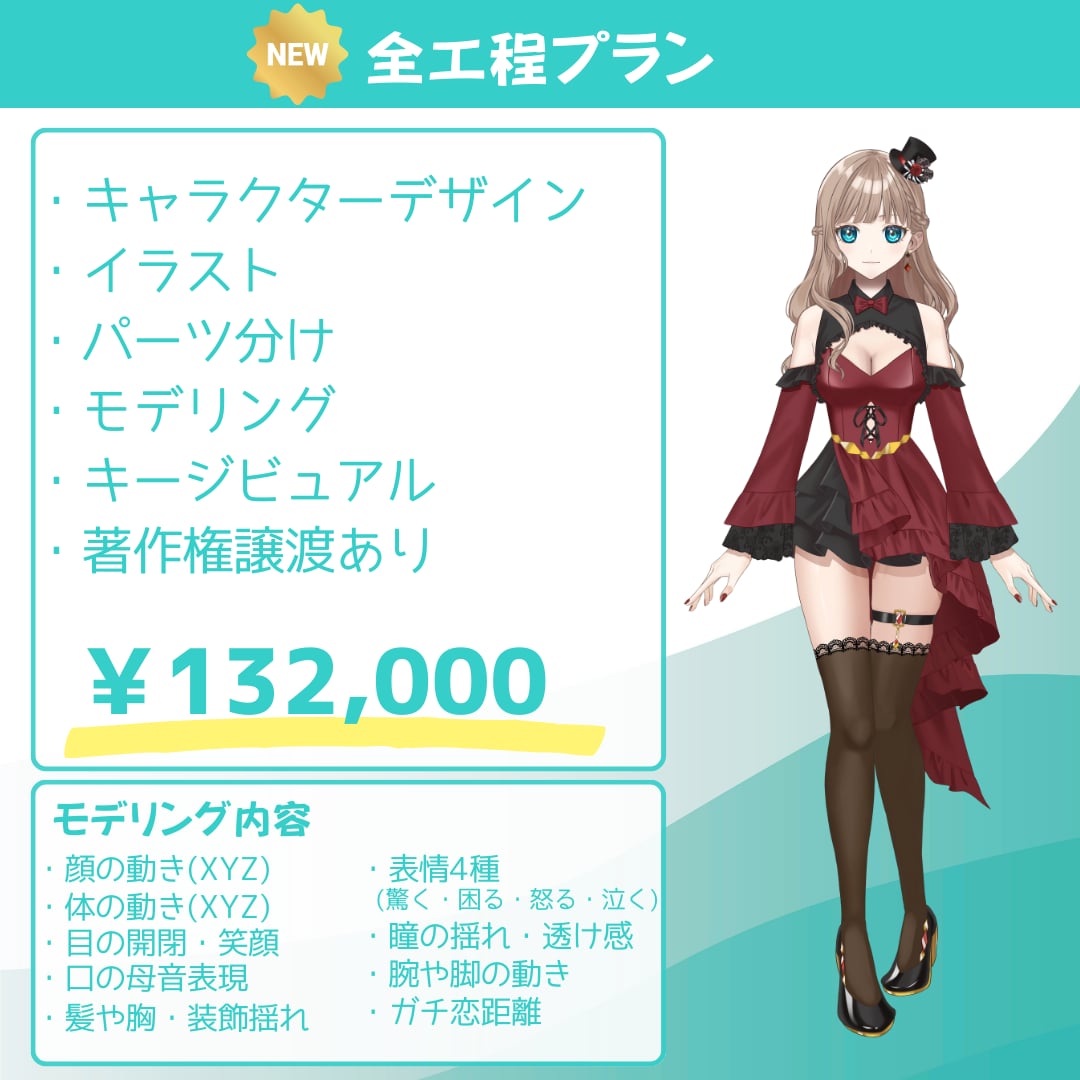 見ていて楽しいLive2Dモデルを提供します 企業レベル！高品質で自然な動きを作ります イメージ2