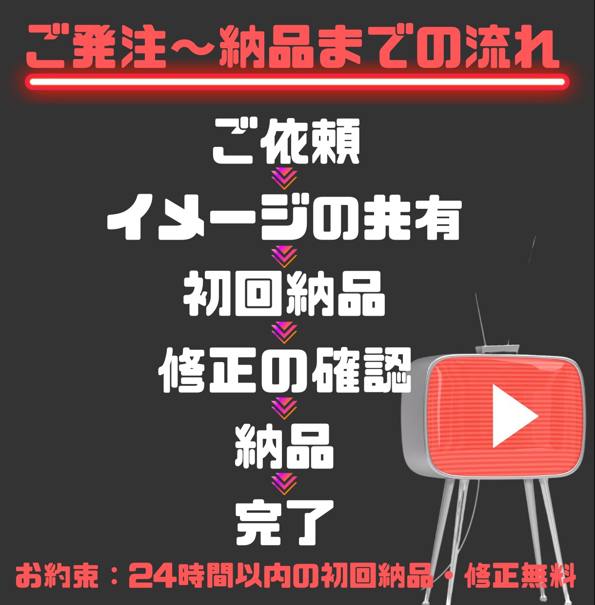 コスパ最高‼︎YouTubeサムネイル作成します ※埋もれない！サムネイルお届けします イメージ8