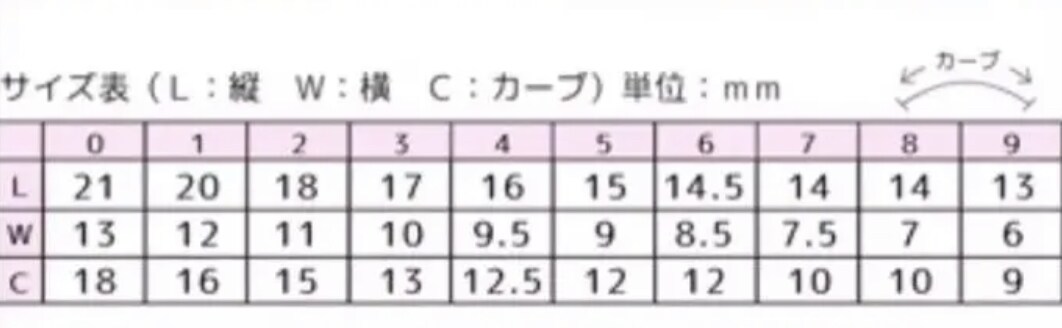 低価格で可愛いネイルチップ作ります 仕事の関係で普段ネイルができない方などにおすすめです！ イメージ5