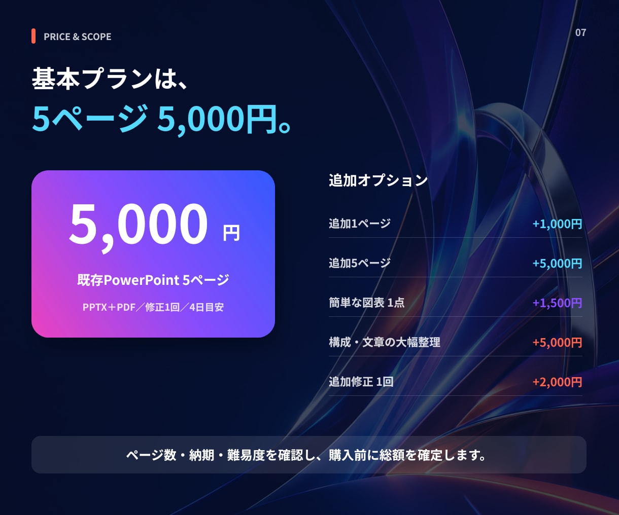既存PowerPointを伝わる資料に整えます 余白・配色・見出しを整え、編集可能なPPTXで納品 イメージ7