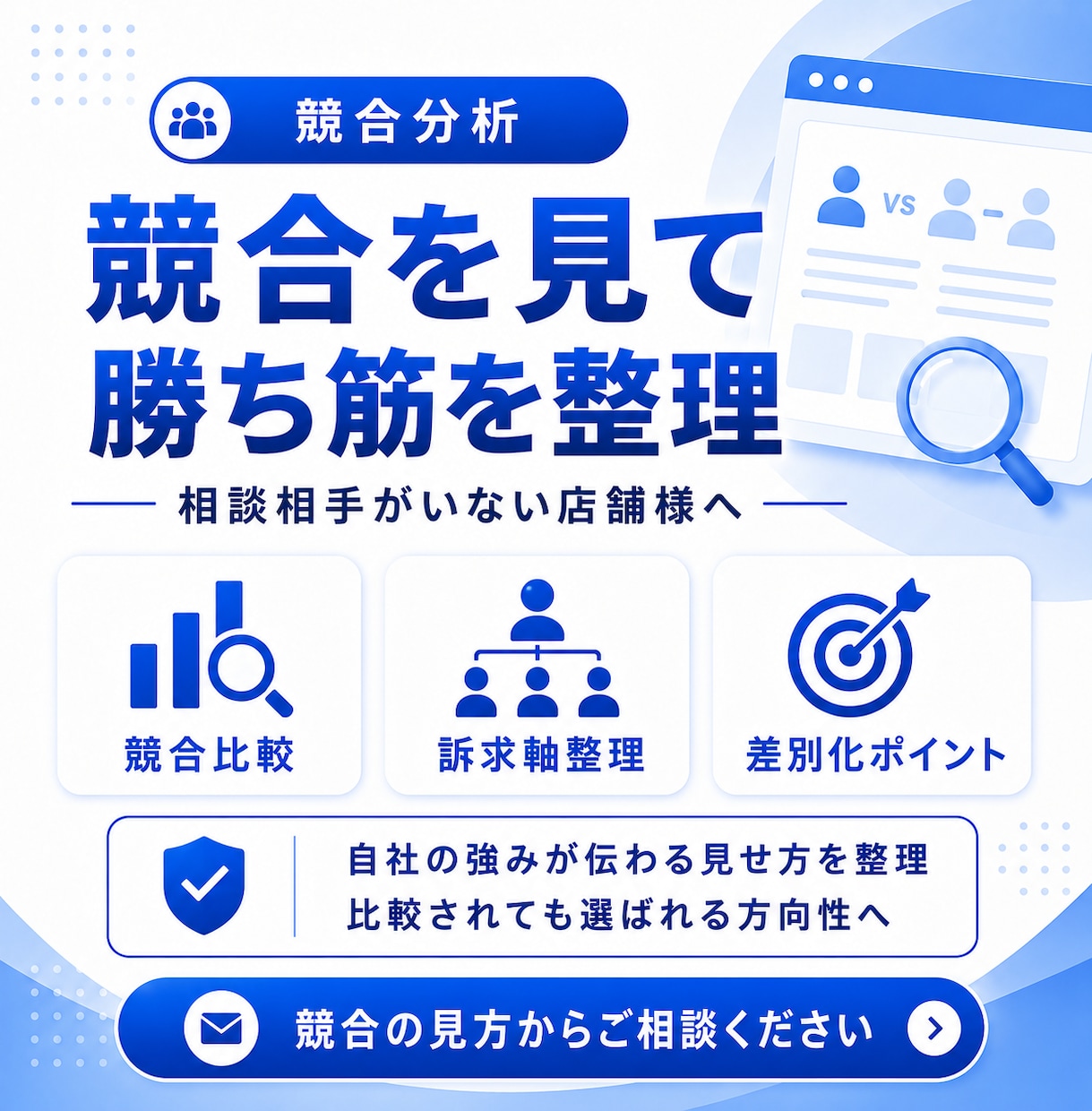 伴走型ECサイト改善｜5営業日でモヤモヤ解消します スポット契約でサイト改善点の指摘洗い出し｜月商4桁まで対応可 イメージ5