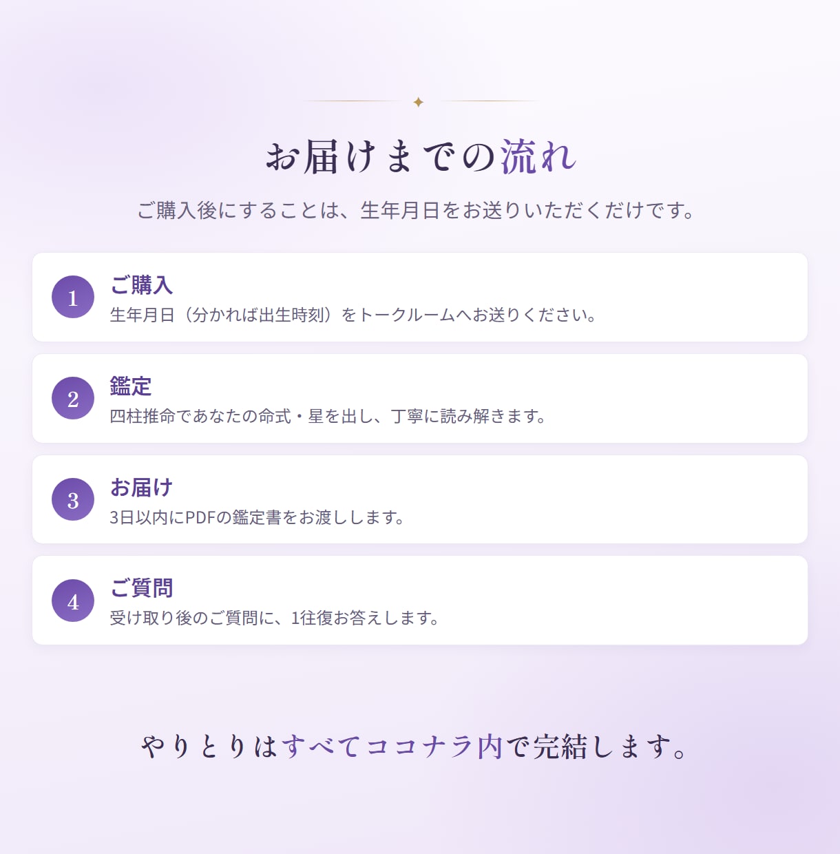 四柱推命であなたの人生の流れを読み解きます 生まれ持った性質と、いまの巡りをPDFに イメージ4