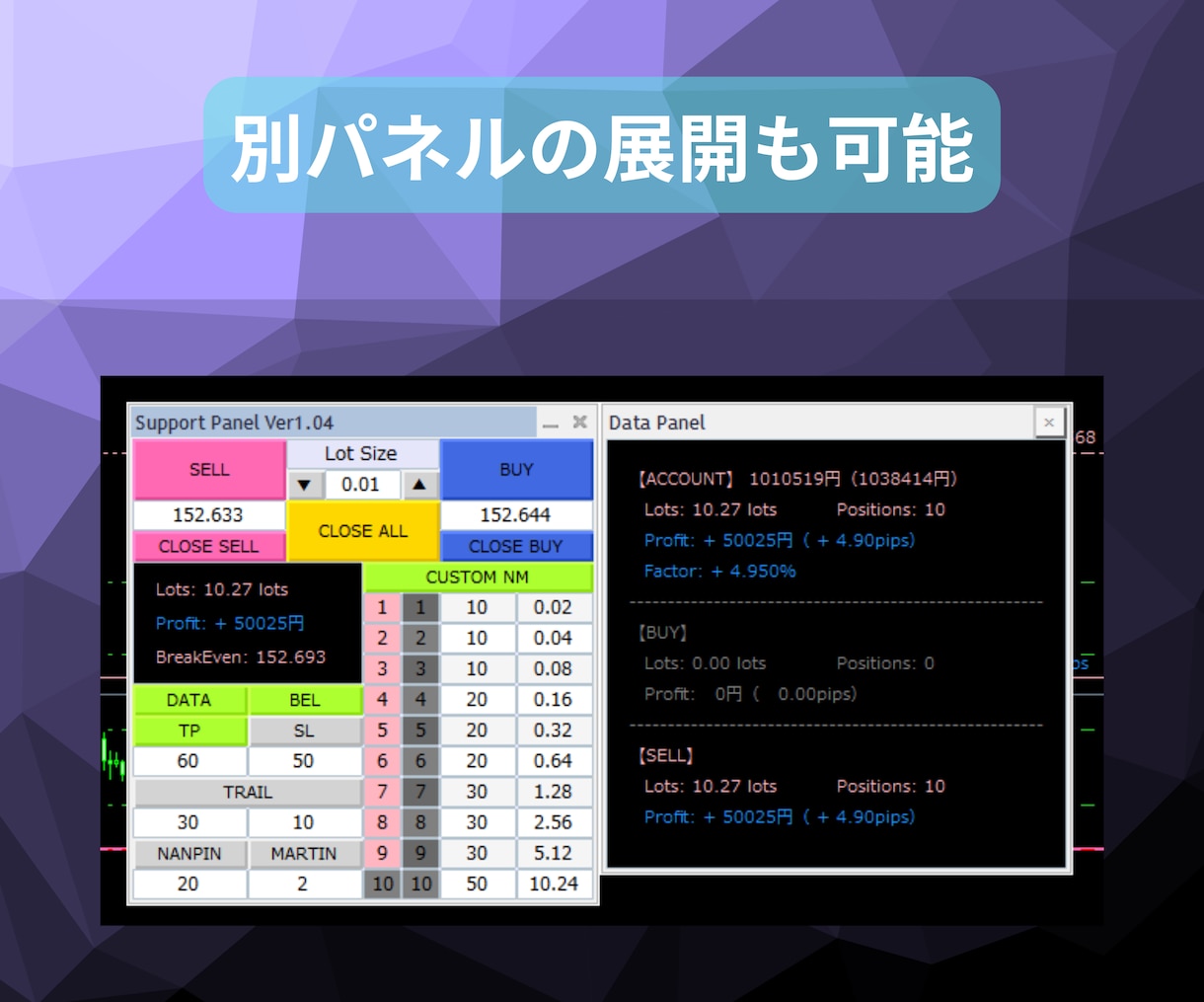UI搭載のパネル式サポートツールを制作致します あなたのトレードを、もっと快適に、もっと賢く。 イメージ9
